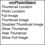 CSNPhotoObject Object Diagram